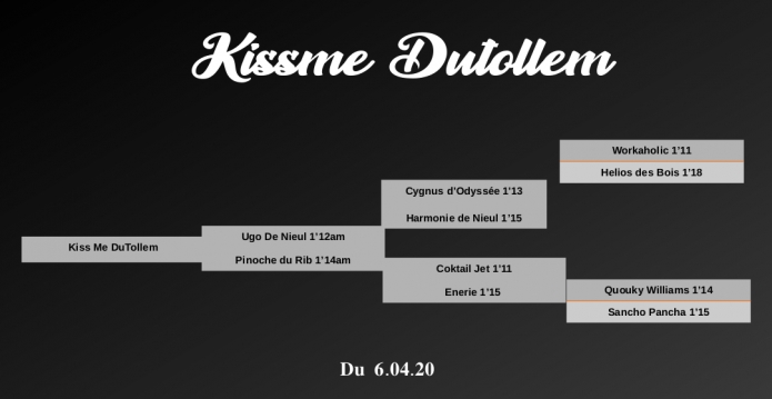 KISSME-DUTOLLEM
