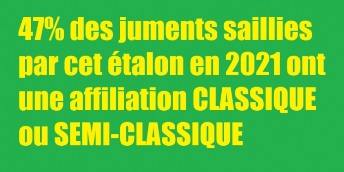 Contactez-nous--il-reste-encore-quelques-saillies-2021--1