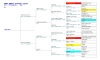 Pouliniere-(-F-)-Fury-Swift-par-Akim-du-Cap-Vert-0