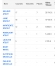 Dune-d’Atout-(Timoko)--5-qualifies-sur-6-0