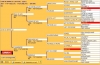 Pouliniere-K-(2020)-par-Orlando-Vici--2-victoires-0