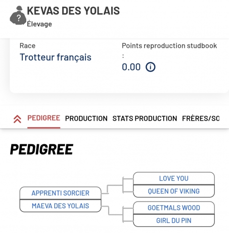 Kevas-des-Yolais