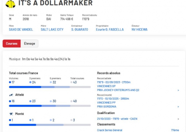Saille-2026-IT-S-A-DOLLARMAKER-2