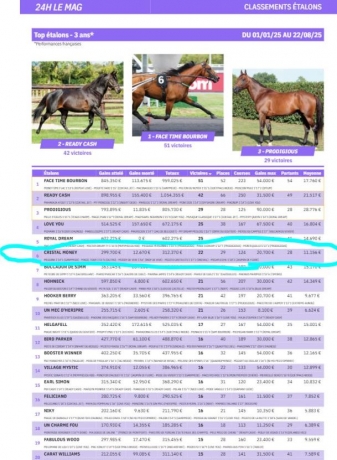 Saillie-2026-CRISTAL-MONEY-0