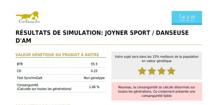 Ptilou-closbuis-(Joyner-sport-x-Danseuse-d-am-(Coktail-jet))-1