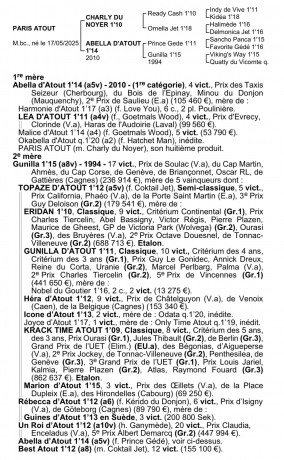Paris-Atout-par-Charly-du-Noyer---tres-belle-souche-de-KRACK-TIME-ATOUT-0